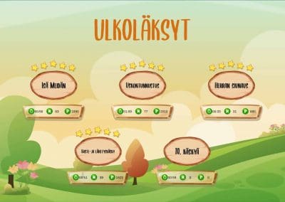 Rippikoulun ulkoläksyjä voi taas kerrata mobiilisovelluksen avulla!